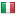 locallighthouse.com server is located in Italy